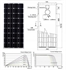Solar Panel + Regulator 10A 100W Solar Battery