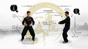 Picture of 浅谈太極拳松静的关系及其协同作用是什么？