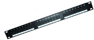 Picture of Patch Panel