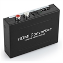 1080P HDMI to HDMI Optical SPDIF  RCA  Extractor Converter Audio Splitter の画像