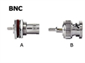 BNC Connector