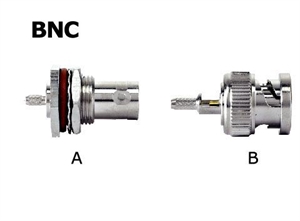 Picture of BNC Connector