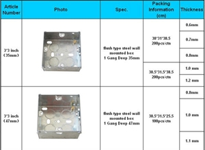 Picture of 3*3 Iron Box