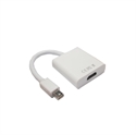 Mini displayport to HDMI cable adapter for macbook の画像