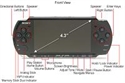 Sony PlayStation Portable PSP-3000 System の画像