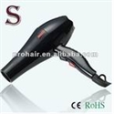Picture of Electric Hair Dryer